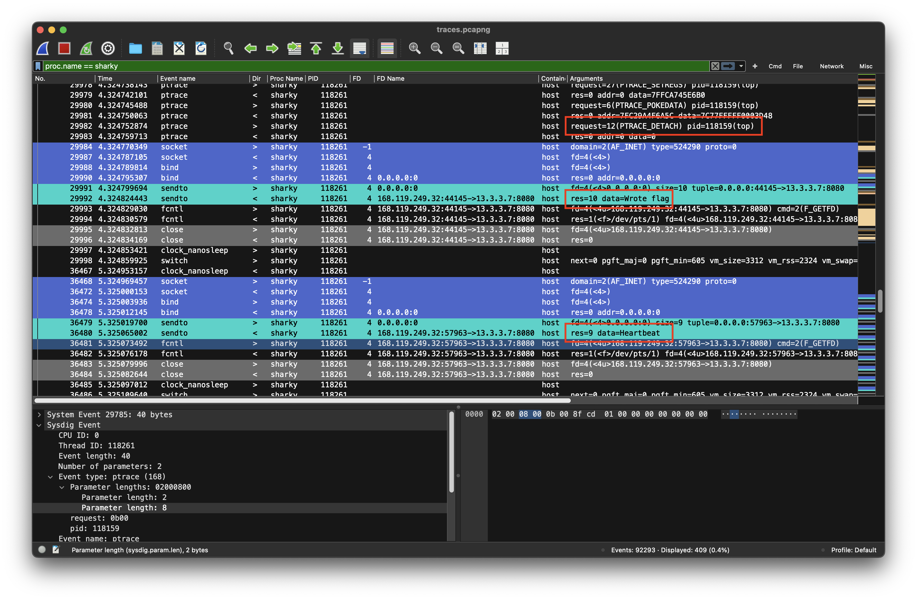 Sharky final actions